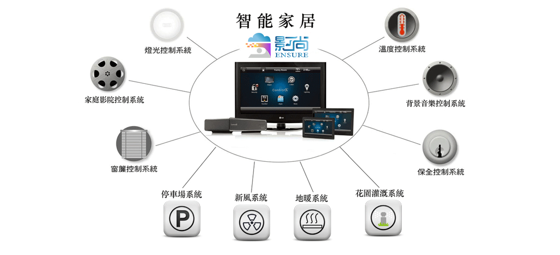 智能家居與智能語音設(shè)備 未來生活的自然交互入口