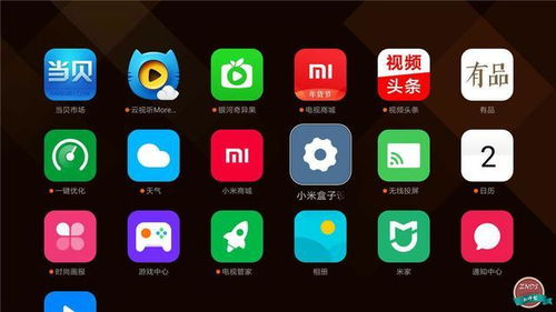小米盒子4深度完整版體驗(yàn)評(píng)測 人工智能語音系統(tǒng)加持的智能影音新標(biāo)桿